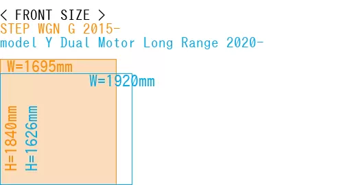 #STEP WGN G 2015- + model Y Dual Motor Long Range 2020-